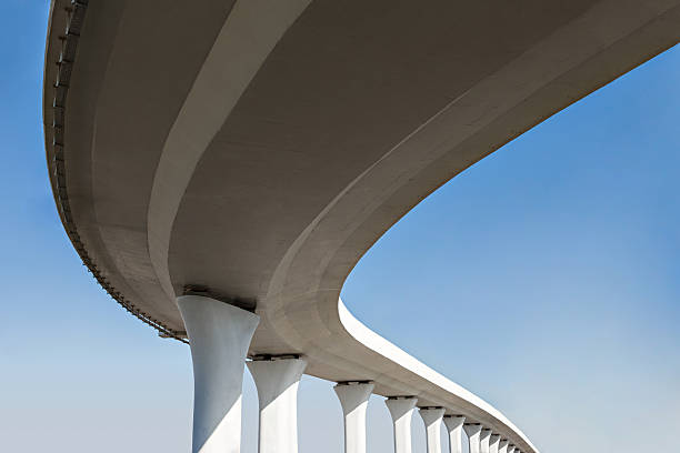 Best Best Concrete Contractor  in Midwest City, OK